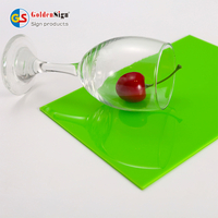 100% virgen 1.8 mm 2.5 mm PMMA Hoja de acrílico PMMA Resina PMMA